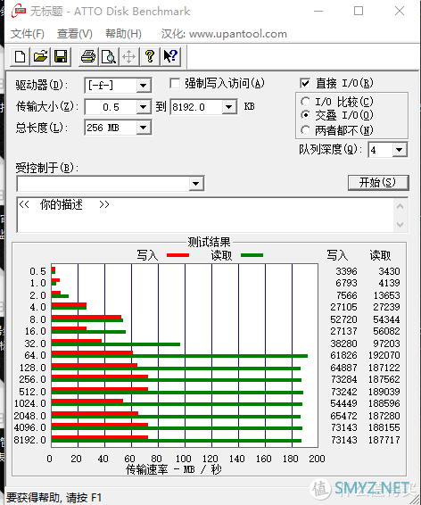 绿联 Type-C扩展坞（9合1）晒单及简单的测试