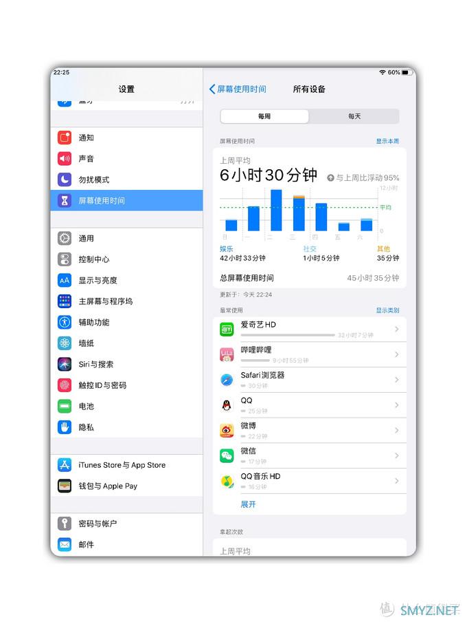 评测 篇一：iPadmini5使用学习使用报告，谈谈我和苹果的羁绊