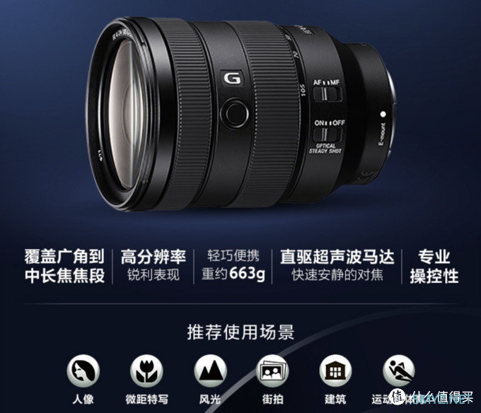 从零开始学摄影 篇十二：定焦or变焦、蔡司or G大师？SONY FE 24-105 F4 全画幅镜头使用感受