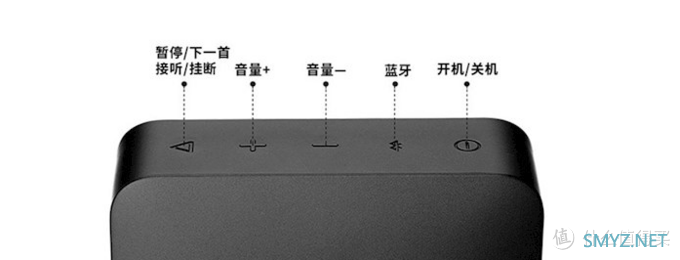 骚气十足的 JBL GO2