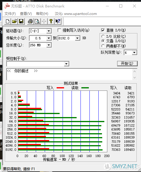 绿联 Type-C扩展坞（9合1）晒单及简单的测试