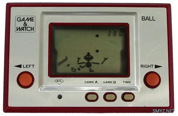 历史上的今天：Game & Watch Gallery (02-01)