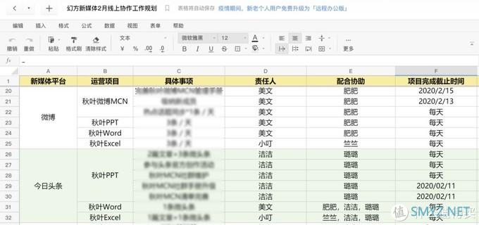 远程办公第一天，超顺利！多亏攒的这10个好用小工具~