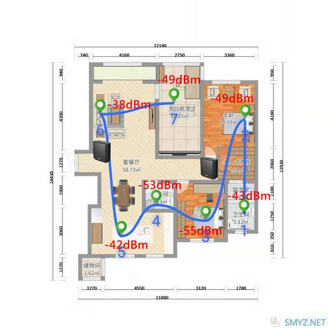 家庭娱乐中心进化论 篇八：WiFi6&Mesh强强联合，战在当下，布局未来！全网首发华硕灵耀路由AX6600深度评测