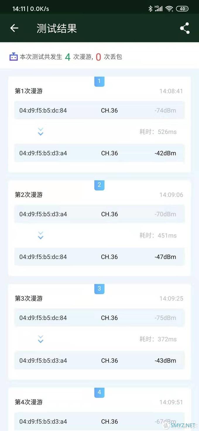 家庭娱乐中心进化论 篇八：WiFi6&Mesh强强联合，战在当下，布局未来！全网首发华硕灵耀路由AX6600深度评测