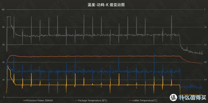 MDT Review 篇三十二：加量不加价 — MateBook 13 2020 评测