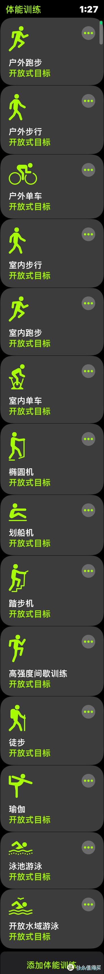 Apple watch 5体验报告：它真的更像一块智能表了！但并不是每个人都愿意买单！