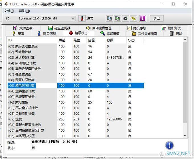 电子diy 篇二：海淘WD 12TB 硬盘开箱，以及群晖NAS硬盘更换