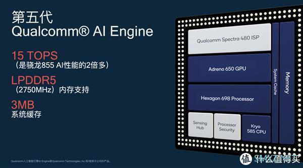 小米10首发骁龙865技术详解：2020年安卓最强平台是如何炼成的？