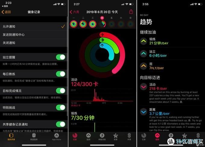 用好 Apple Watch 的健康与运动，你需要准备些什么