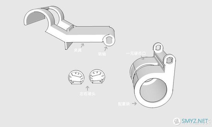 填坑，闲在家不到50元做盏DIY屏幕挂灯 ScreenBar也可以很动手