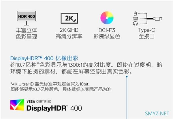 USB-C一线通：戴尔U2520DR 25英寸2K显示器新品上架，四边窄边框 HDR400认证售价2799元