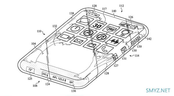 专利泄密：苹果研究iPhone新设计 机身全部都是屏