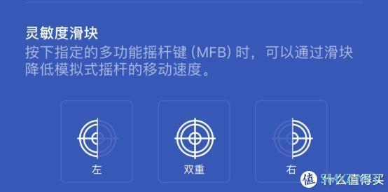 雷蛇（RAZER）飓兽终极版无线手柄开箱/使用方法