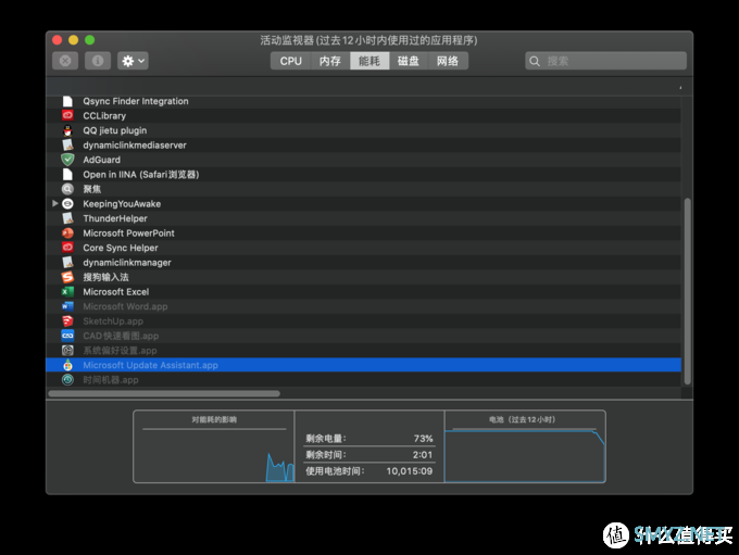 廉颇老矣,尚能饭否?MacBook Pro 15 Late 2013自行换电池清灰 廉颇老矣,尚能饭否?MacBook Pro 15 Late 2013自行换电池清灰