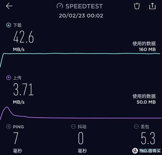 路由器 篇一:270元的Mesh组网?wifi无缝切换漫游?TP小音箱WDR7650 路由器 篇一:270元的Mesh组网?wifi无缝切换漫游?TP小音箱WDR7650