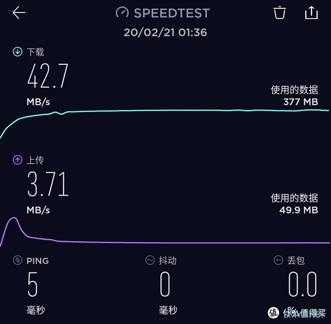 路由器 篇一:270元的Mesh组网?wifi无缝切换漫游?TP小音箱WDR7650 路由器 篇一:270元的Mesh组网?wifi无缝切换漫游?TP小音箱WDR7650