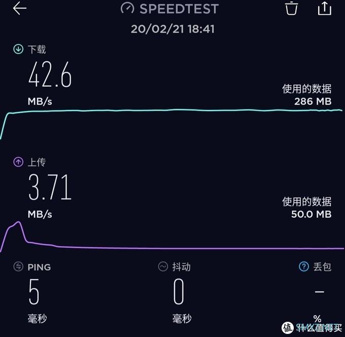 路由器 篇一:270元的Mesh组网?wifi无缝切换漫游?TP小音箱WDR7650 路由器 篇一:270元的Mesh组网?wifi无缝切换漫游?TP小音箱WDR7650