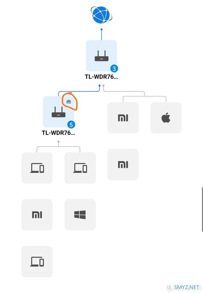 路由器 篇一:270元的Mesh组网?wifi无缝切换漫游?TP小音箱WDR7650 路由器 篇一:270元的Mesh组网?wifi无缝切换漫游?TP小音箱WDR7650