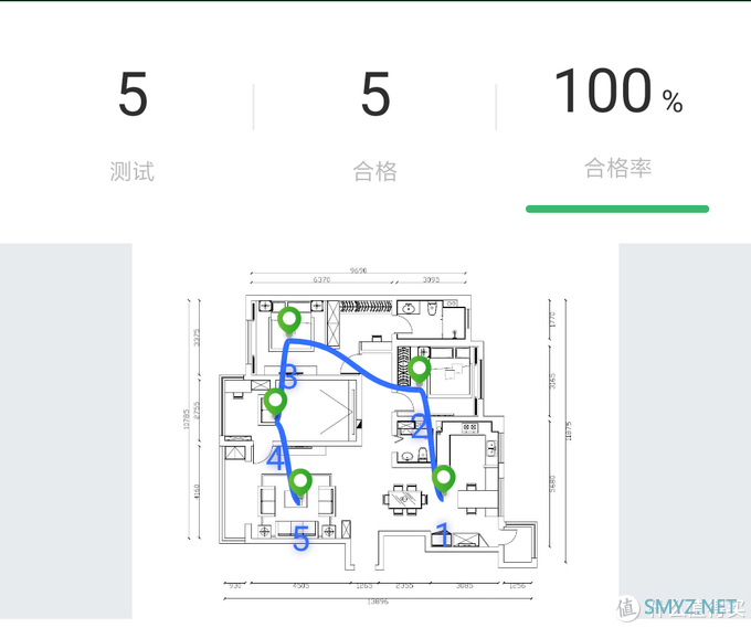 『QNAP N合1服务器进阶指南』全屋wifi无缝漫游实践部署，Ubnt AC+AP部署