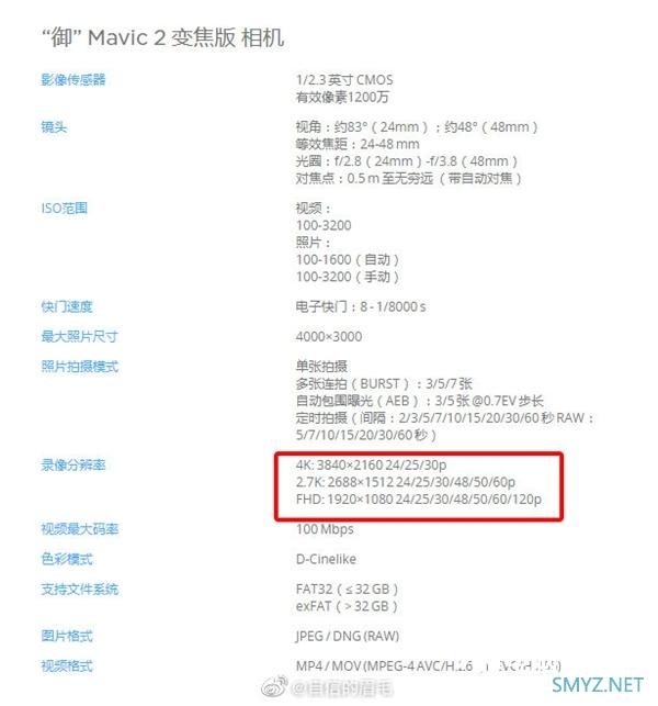 OPPO Find X2 3K分辨率惹争议 沈义人回应