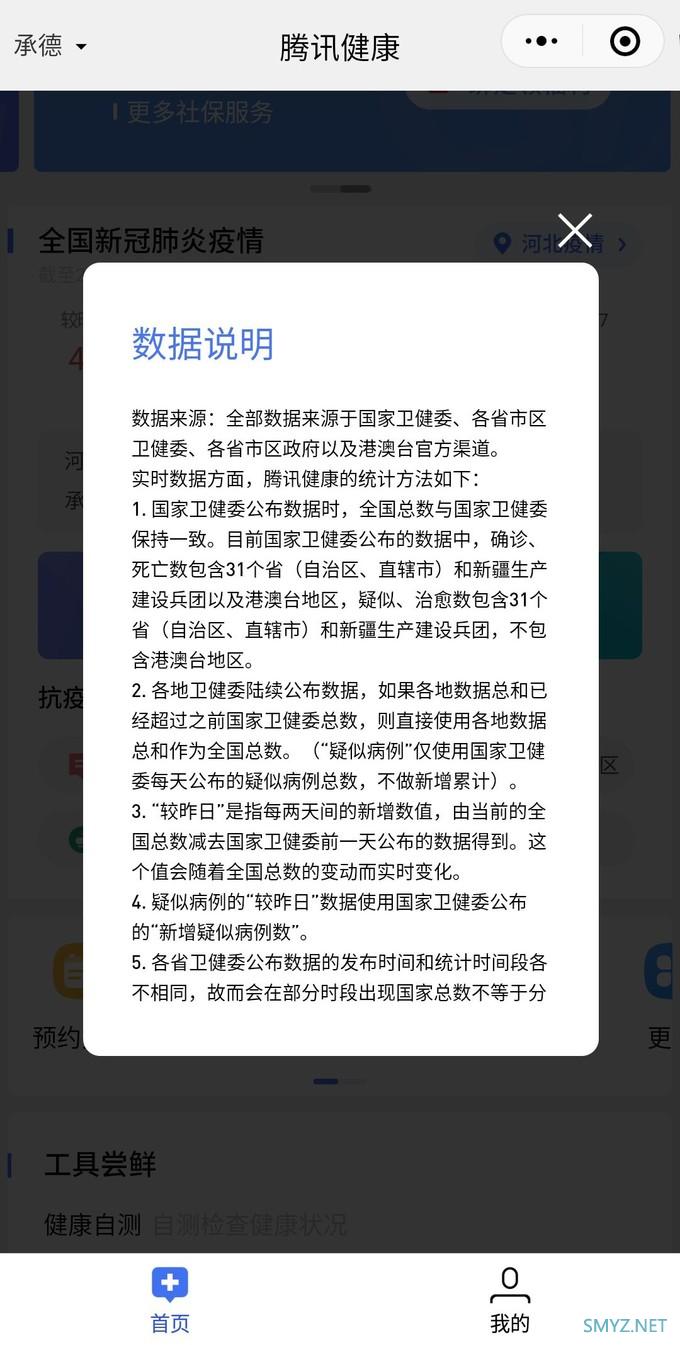 附近有没有确诊患者、去哪儿预订口罩？试试这4个腾讯出品的小程序吧！