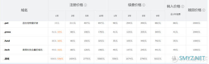 值无不言193期：一文教你玩转最强私人云盘—群晖NAS，宅家娱乐、办公两不误！