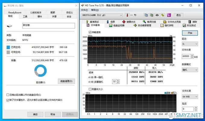 硬盘涨价下居然还有“漏网之鱼”，高性价比M.2固态硬盘紫光P5160评测