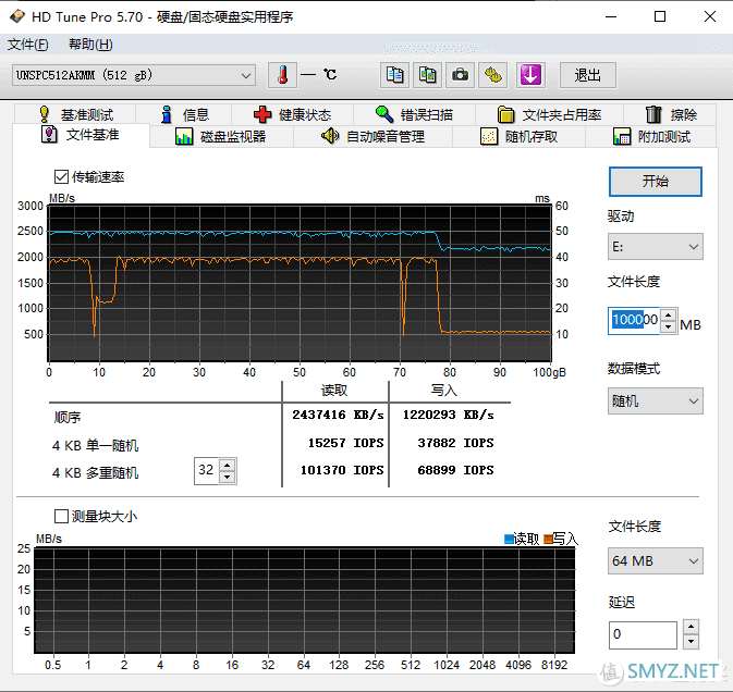 硬盘涨价下居然还有“漏网之鱼”，高性价比M.2固态硬盘紫光P5160评测