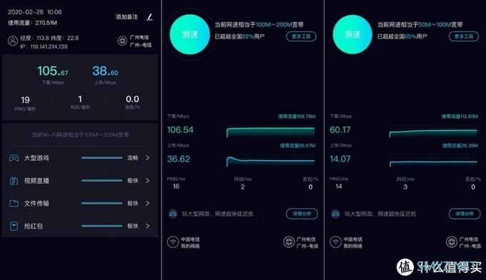 带WiFi6，速度更快延时更低：小米AIoT路由器AX3600测评