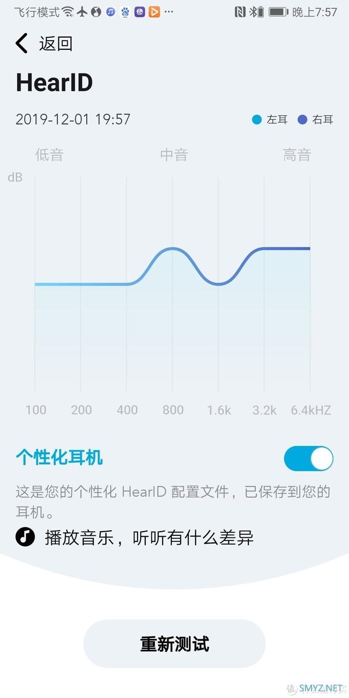 歌布林之森 篇一百零四：对标顶级真无线耳机，Soundcore推出旗舰产品，千元市场开始洗牌！