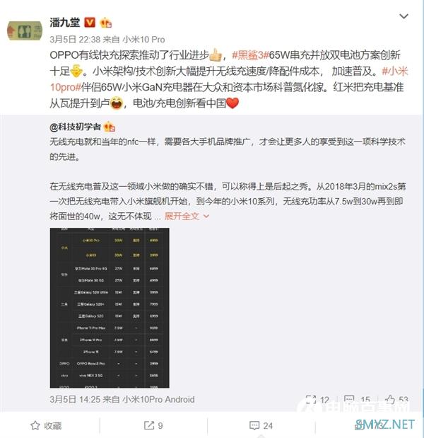 小米潘九堂点赞OPPO快充：电池/充电创新看中国