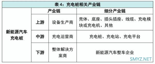 “新基建” 彻底火了！这七大科技领域要爆发