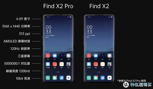 OPPO Find X2 Pro初体验：这才是2020年度旗舰该有的样子