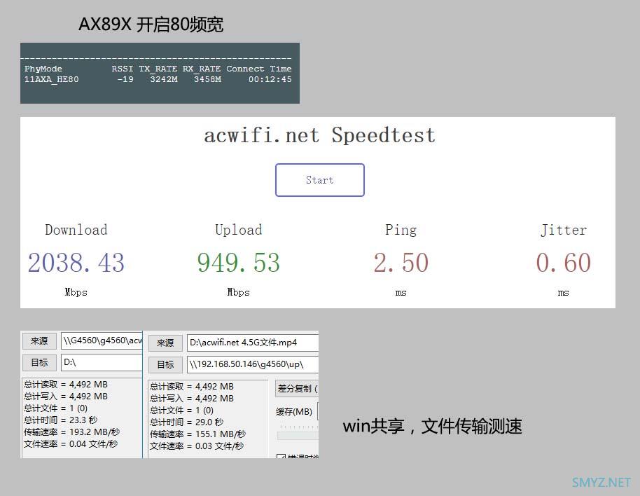 两台华硕AX89X用8x8mimo的5G无线桥接，速度会怎样？