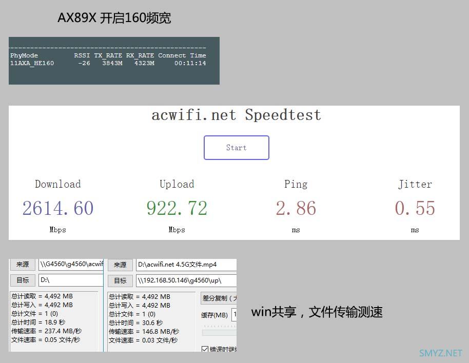 两台华硕AX89X用8x8mimo的5G无线桥接，速度会怎样？