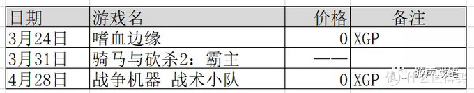 请不要一口气出这么多好游戏可以吗? 请不要一口气出这么多好游戏可以吗?