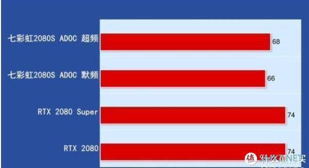 全网首发 篇十八：鑫谷开先河，开元G5 ATX3.0结构机箱,让散热再好一点！