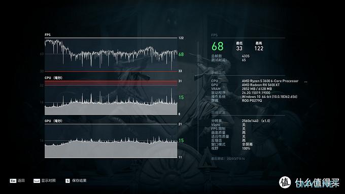 风冷可劲超！锐龙5 3600 + XFX RX5600XT 黑狼版装机测试