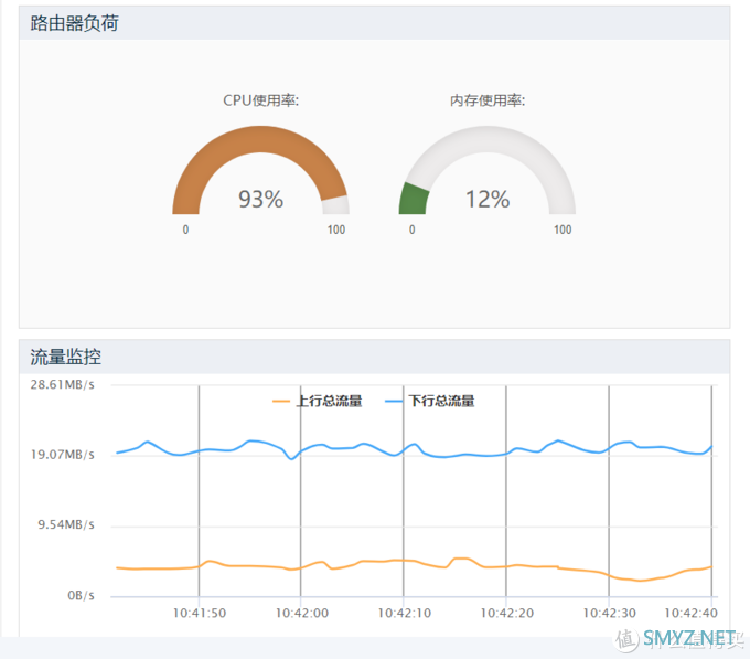 脱离网线玩PT——用通过USB手机热点为我家云供网