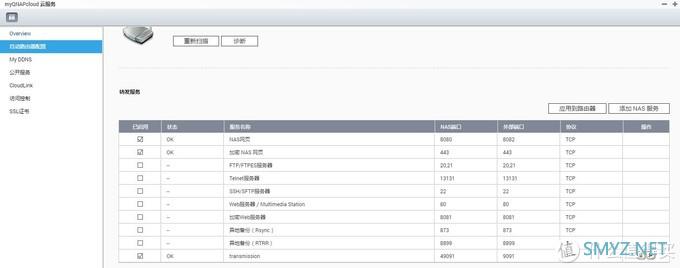 QNAP中Tr在内外网的完美应用 QNAP中Tr在内外网的完美应用