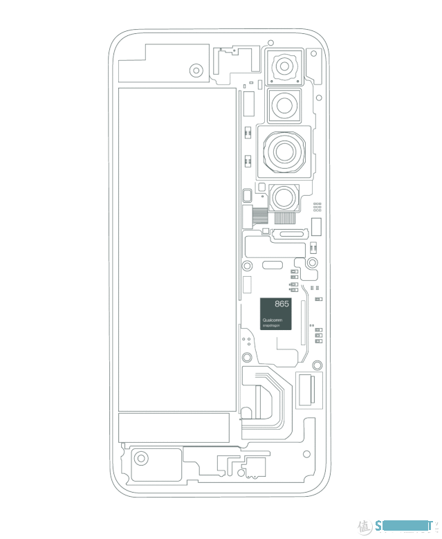 聊聊2020小米10