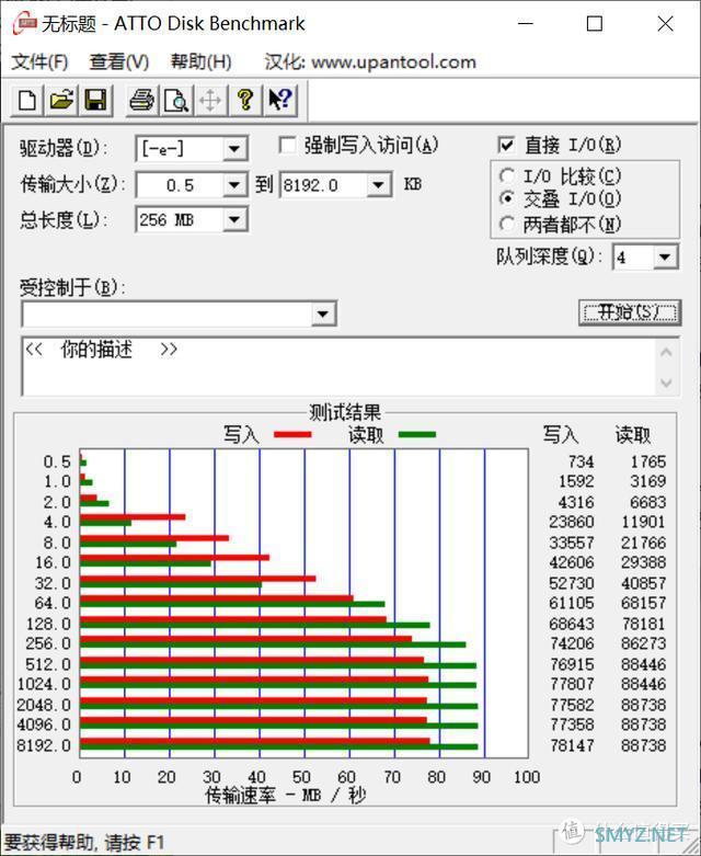 日常杂谈 篇四：旗舰手机扩容难？雷克沙NM存储卡入手分享