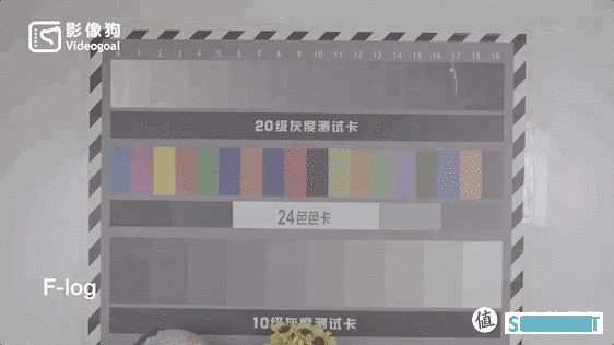 十年之后,富士X100系列也推出了第五代—X100V 十年之后,富士X100系列也推出了第五代—X100V