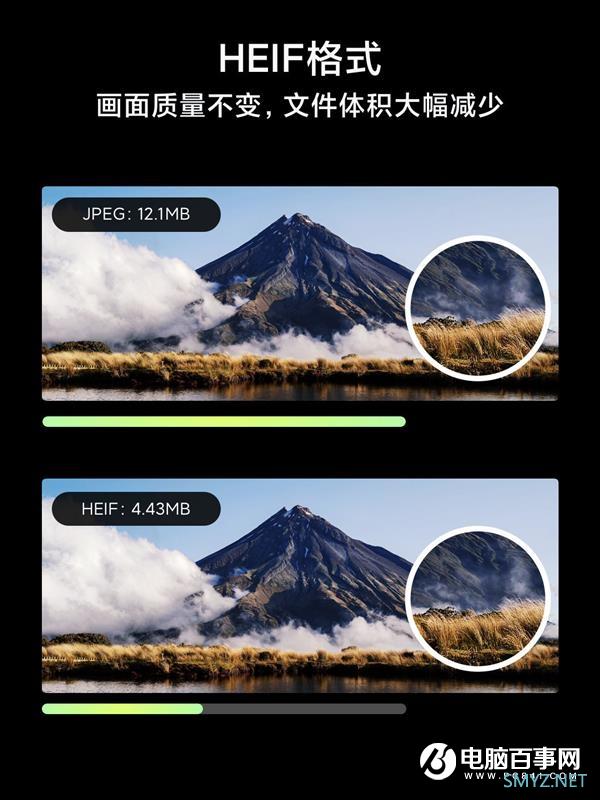 取代JPG！小米10支持HEIF图像格式：节省50%空间