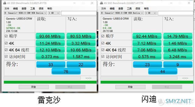 读写速度慢？实测才发现，你的内存卡该升级了