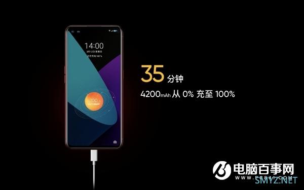 realme X50 Pro发布：90Hz屏+65W闪充 3599元起