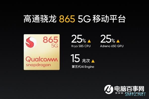 realme X50 Pro发布：90Hz屏+65W闪充 3599元起