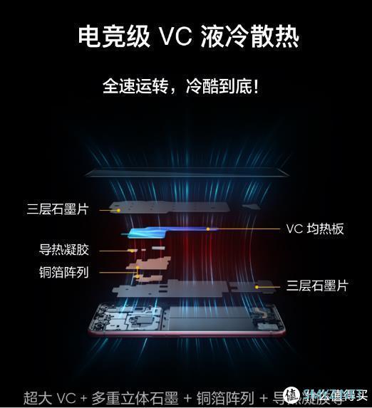 骁龙865新机怎么选？地瓜给您出主意