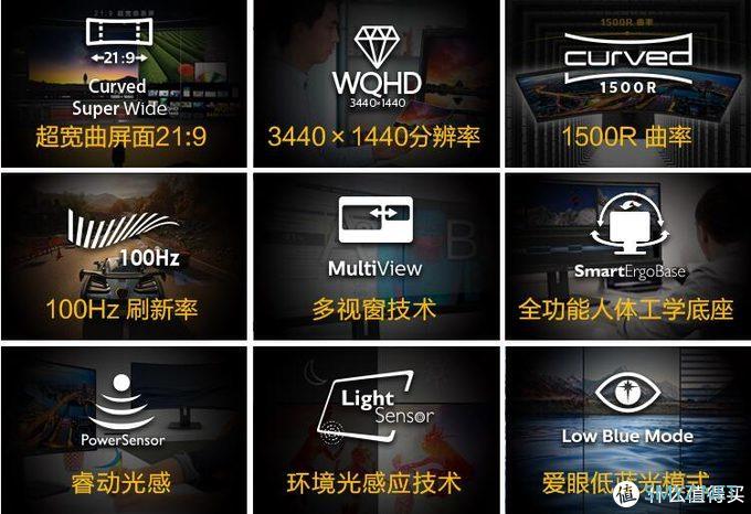 游戏工作多面手 飞利浦精智系列显示器345B1CR开箱体验 游戏工作多面手 飞利浦精智系列显示器345B1CR开箱体验